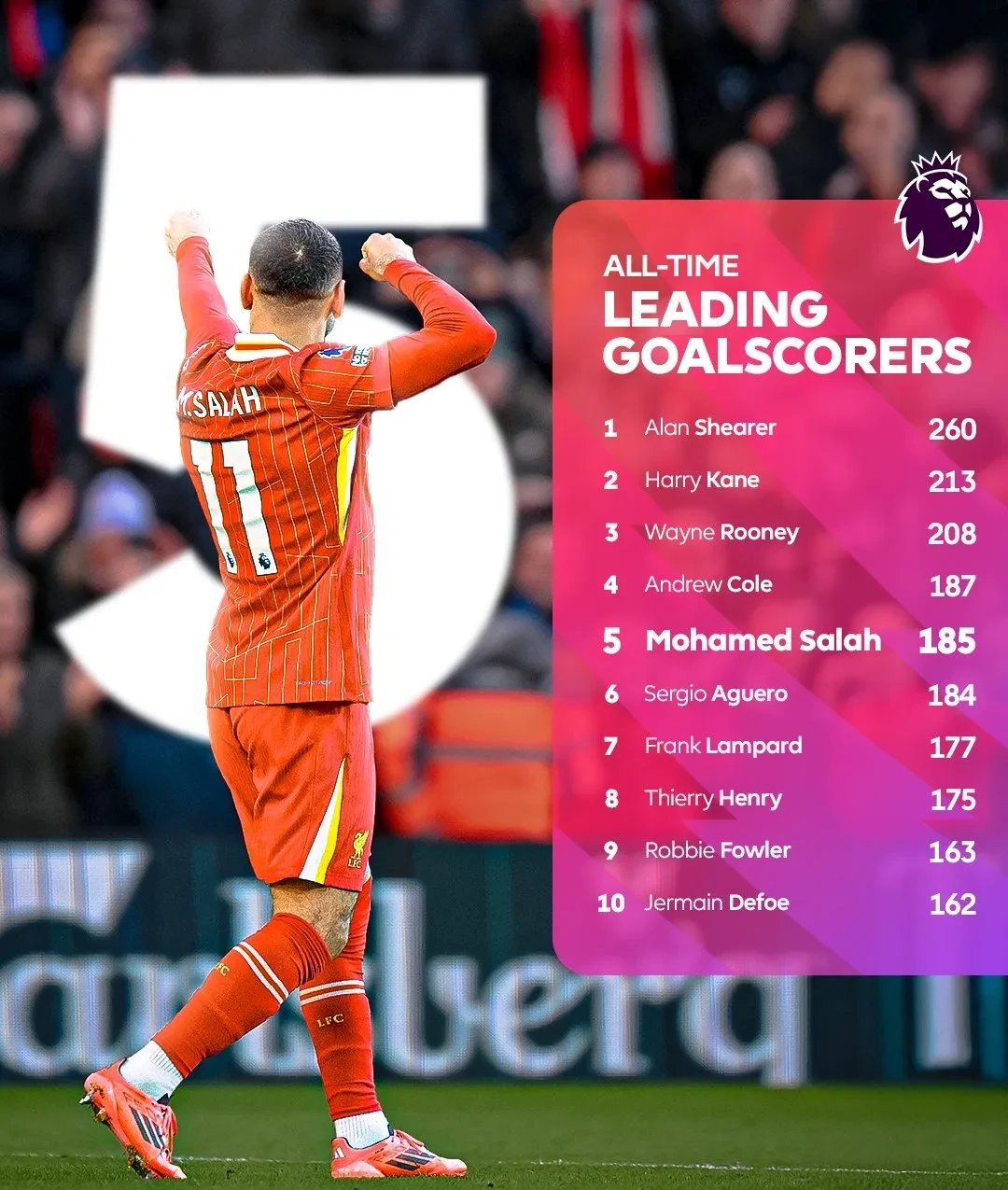 爱游戏体育-萨拉赫焦点对战，浓眉哥与90激战老鹰分钟，晋级下一阶段胜负难料！