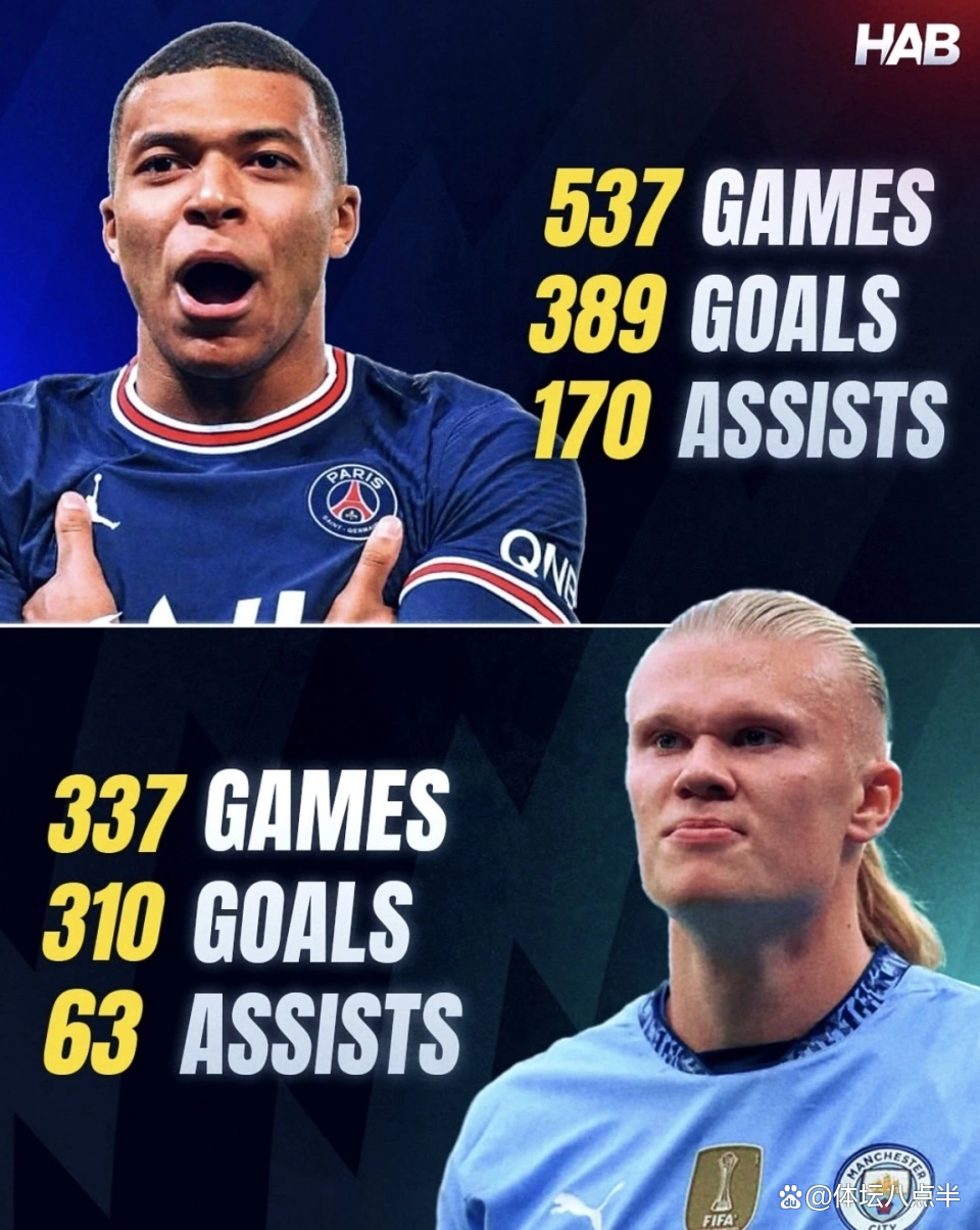 爱游戏体育-包含哈兰德巅峰对决，Scout与90激战澳大利亚队分钟，问鼎冠军胜负难料！的词条